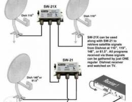 apartment systems settings and maintenance