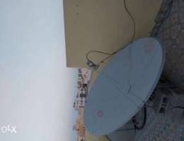 Satellite dish pak set