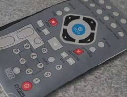 Funny remote case