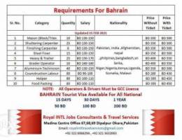 Bahrain jobs available