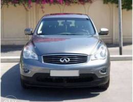 2015 Infiniti Qx 50 Low Mileage.