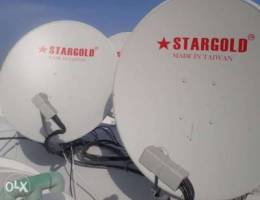 Dish satellite TV receives Airtel dish fit...