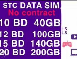 Stc Data SIM offer