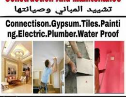 All workConnectison Gypsum Tiles Painting ...